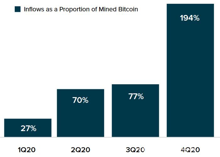 An individual miner setup demonstrating everyday cryptocurrency extraction processes