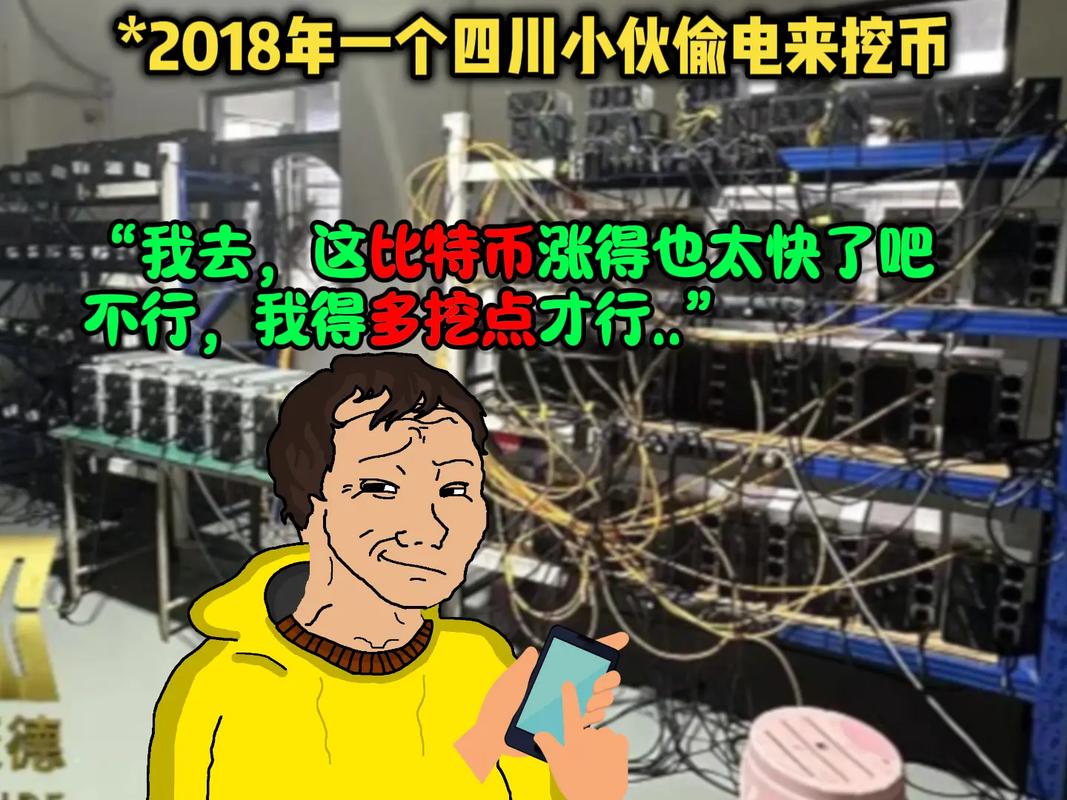 Bitcoin price chart reflecting mining profitability trends