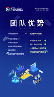 A visual representation of Bitcoin mining operations, showcasing the potential for high returns compared to traditional investments